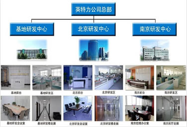 糖心VLOG视频在线观看科研中心